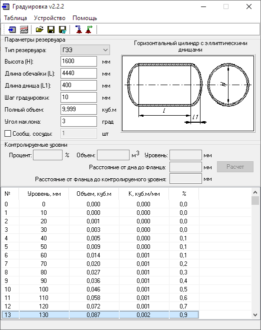 Программа “Градуировка”