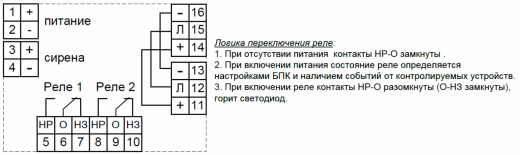 Блоки питания-коммутации БПК-220В-4Р, БПК-12/24В-2Р, БПК-12/24В-5Р (СИ СЕНС)