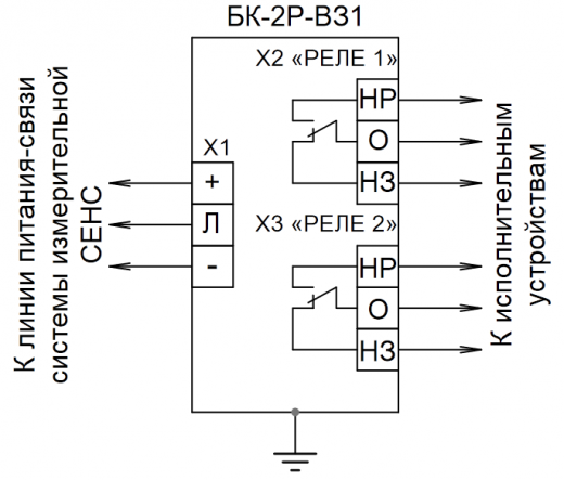 Блоки коммутации БК-2Р, БК-220В-8Р (СИ СЕНС)