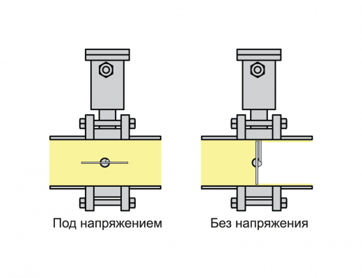 Клапаны СЕНС-П DN(80 .. 100)PN5